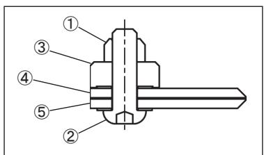 DOLMAR HT-2475 - Messenbladen afstellen - 5