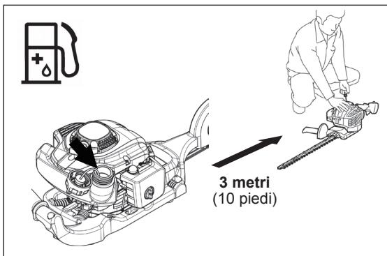DOLMAR HT-2475 - Conservazione del carburante - 6