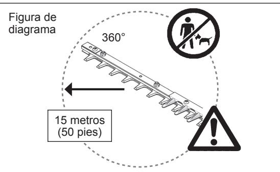DOLMAR HT-2475 - PRECAUCIONES ANTES DE LA PUESTA EN MARCHA - 4