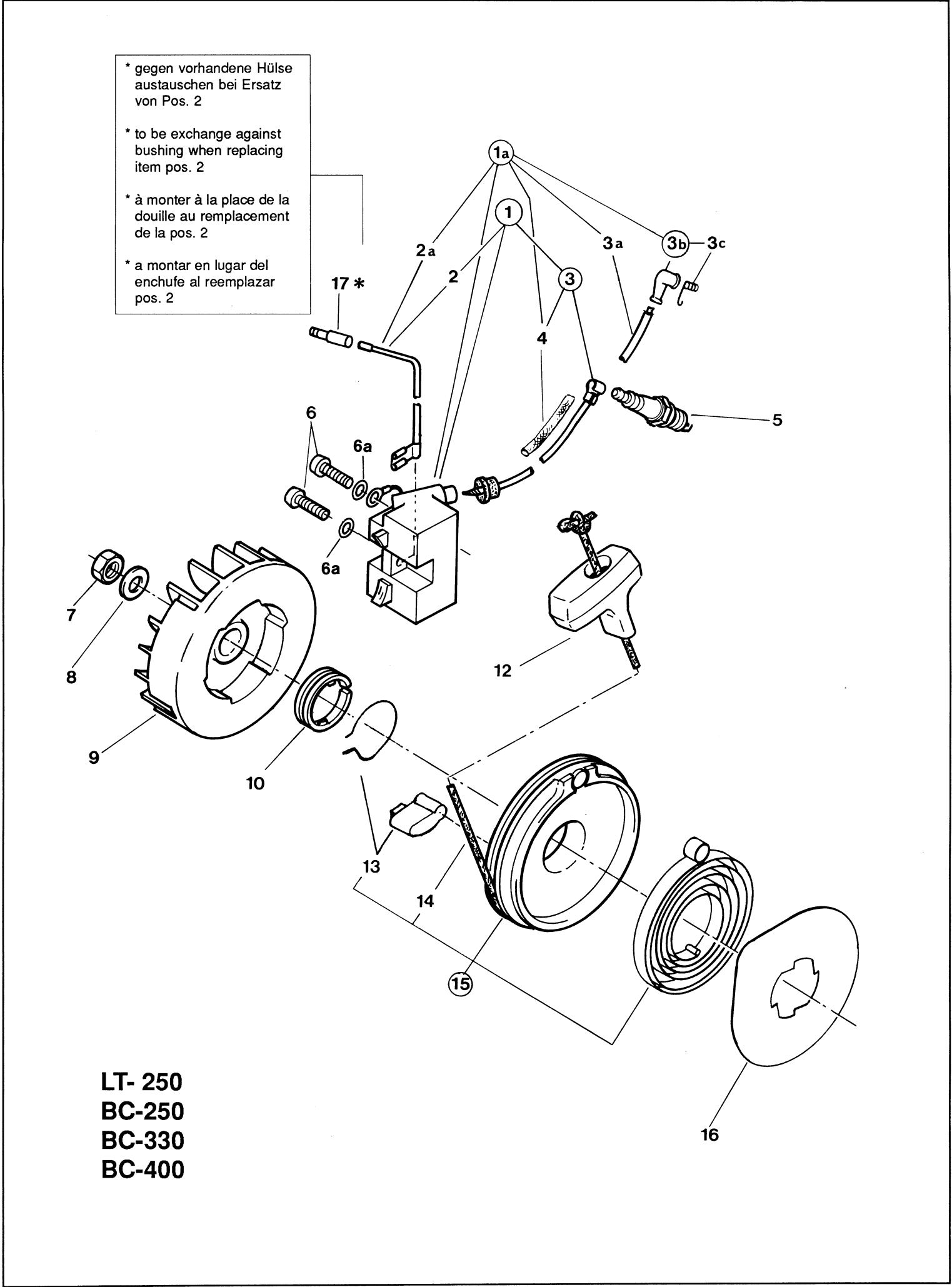 DOLMAR LT-250 - 3
