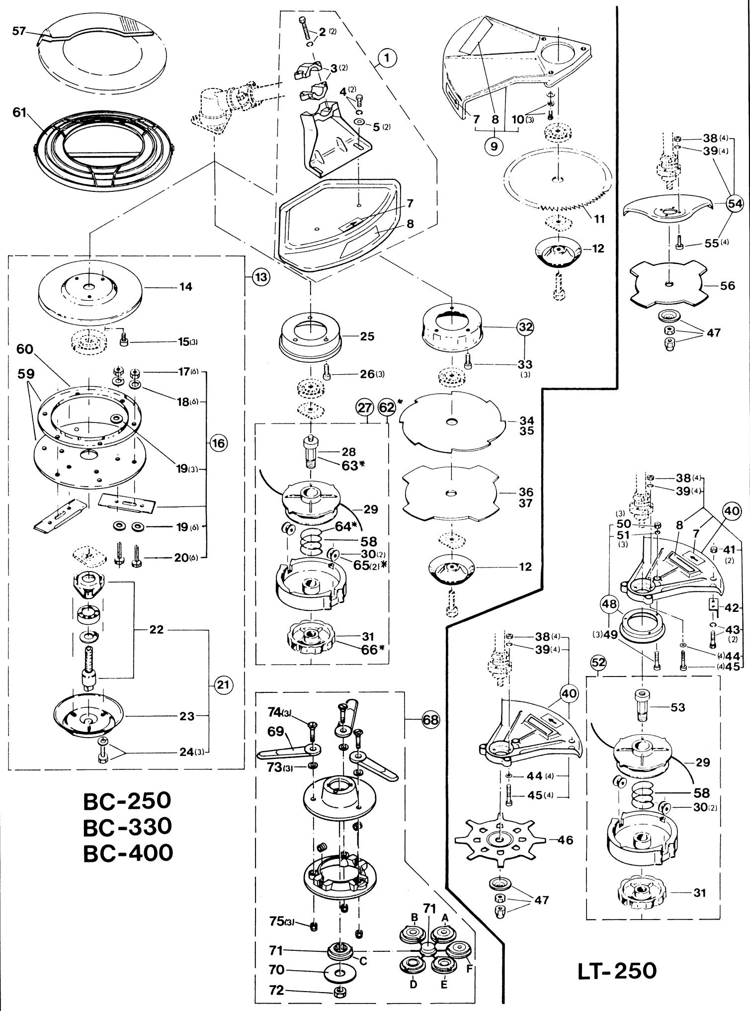 DOLMAR LT-250 - 22