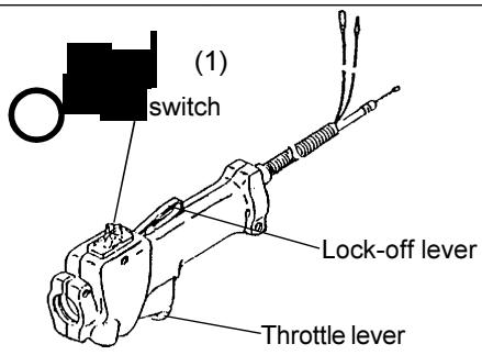 DOLMAR MH-2556 - STARTING THE ENGINE - 6