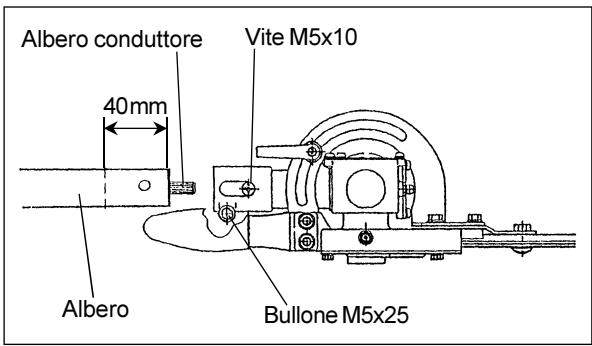 DOLMAR MH-2556 - APPLICAZIONE DELLA MANIGLIA - 1