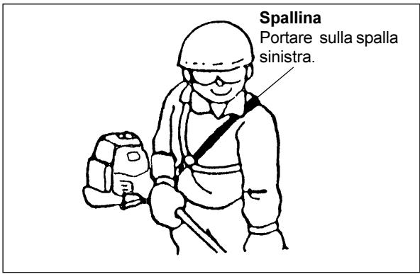 DOLMAR MH-2556 - Come si porta la spallina - 1