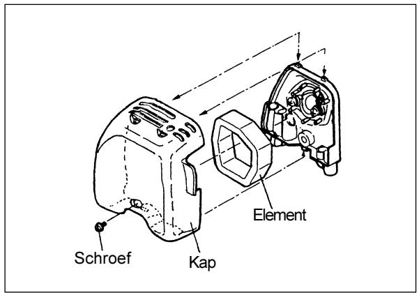 DOLMAR MH-2556 - Controleren van de bougie - Elke 8 bedrijfsuren (dagelijks) - 1
