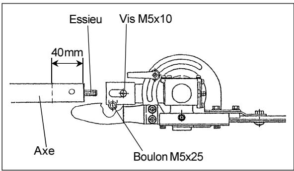 DOLMAR MH-2556 - FIXATION DE LA POIGNÉE - 4