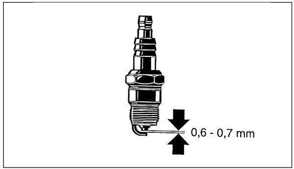 DOLMAR MH-2556 - Controllo della candela – Ogni otto ore (tutti i giorni) - 2