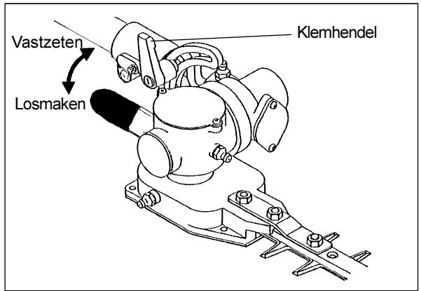 DOLMAR MH-2556 - Opmerking: - 4