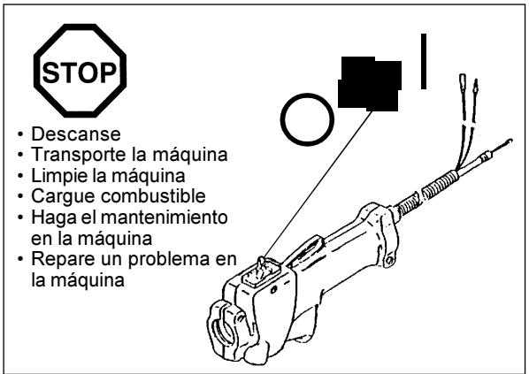 DOLMAR MH-2556 - STOPPEN VAN DE MOTOR - 15