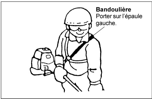 DOLMAR MH-2556 - Retrait en cas d'urgence - 1
