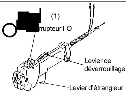 DOLMAR MH-2556 - PRÉCAUTIONS AVANT LE DÉMARRAGE DU MOTEUR - 5
