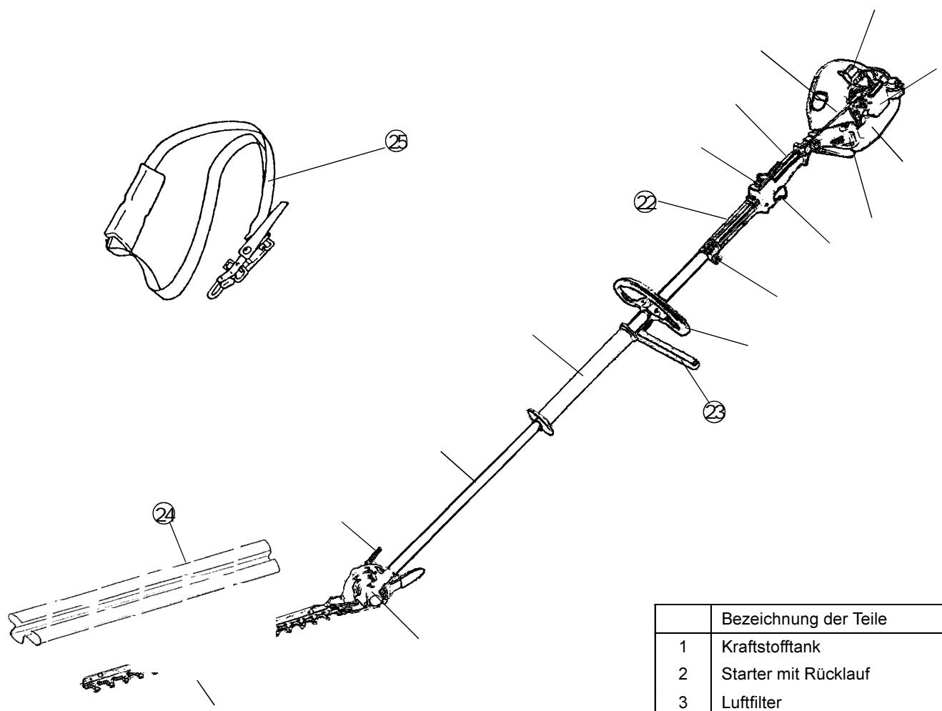 DOLMAR MH-2556 - EG-Übereinstimmungserklärung - 3