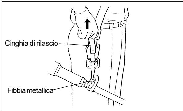 DOLMAR MH-2556 - Come si porta la spallina - 2