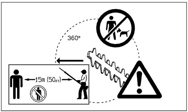 DOLMAR MH-2556 - Per avviare il tagliasiepi prolungato a scoppio, seguire le istruzioni che seguono. - 1
