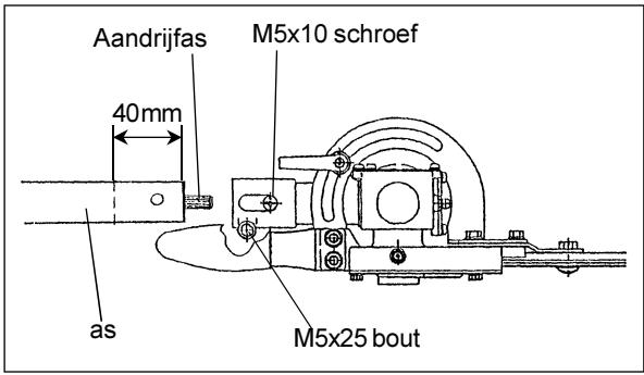 DOLMAR MH-2556 - Belangrijk: - 2