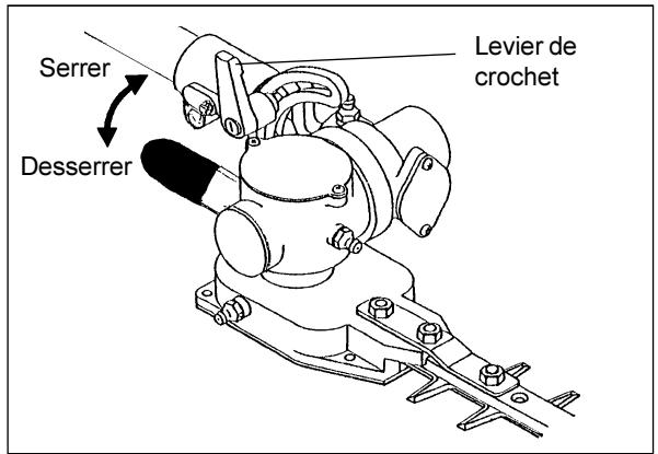 DOLMAR MH-2556 - Remarque : - 4