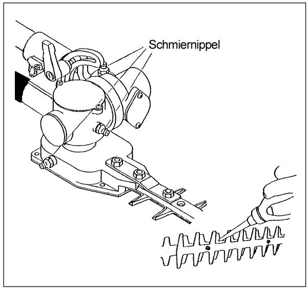 DOLMAR MH-2556 - Schmierung des Getriebekastens - 1