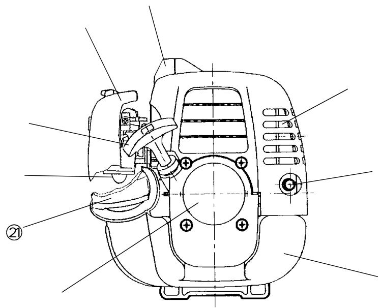 DOLMAR MH-2556 - EU verklaring van conformiteit - 3