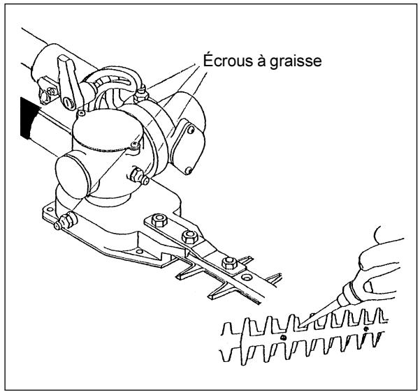 DOLMAR MH-2556 - Ajout de graisse et de lubrifiant - 1
