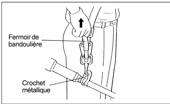 DOLMAR MH-2556 - Retrait en cas d'urgence - 2