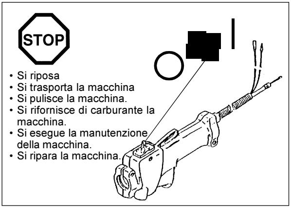 DOLMAR MH-2556 - Poggiare sempre i piedi in un luogo sicuro e con un buon bilanciamento. - 1
