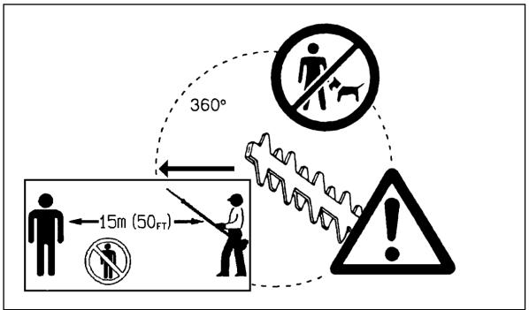 DOLMAR MH-2556 - Assurer toujours une position équilibrée des pieds - 1
