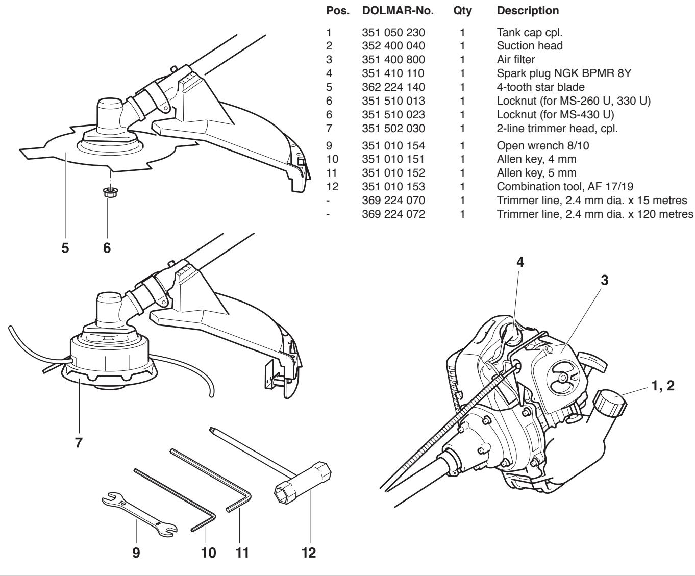 DOLMAR MS-330 C - Trouble shooting - 1