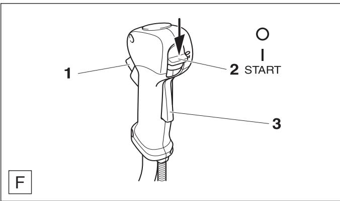 DOLMAR MS-330 C - Starting the engine - 1