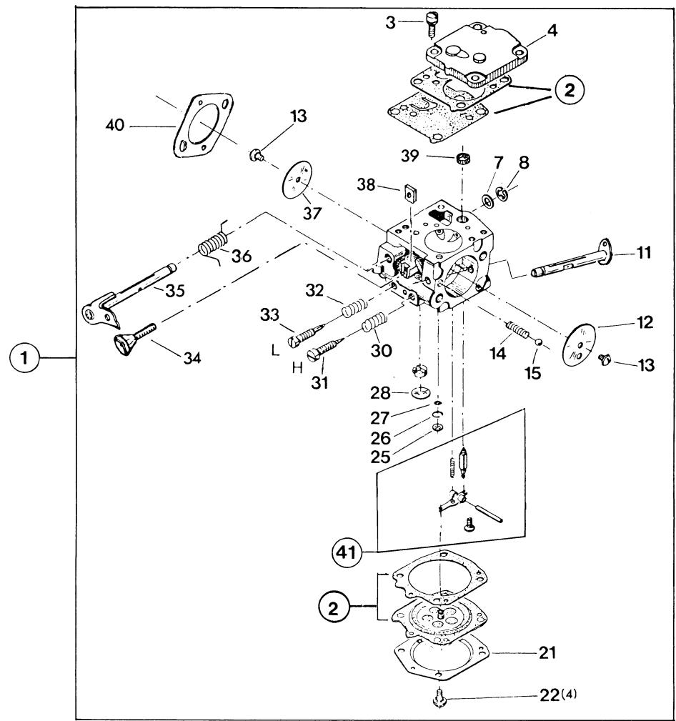 DOLMAR 117 - 2
