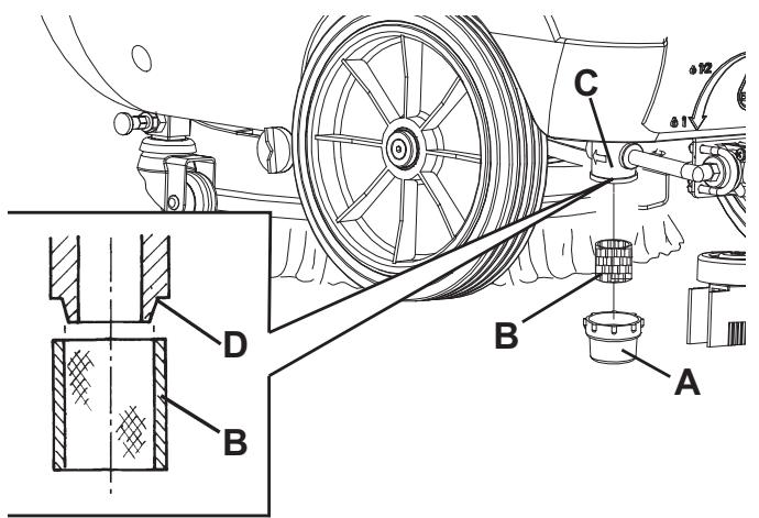 NILFISK BA 410 - NOTE - 1