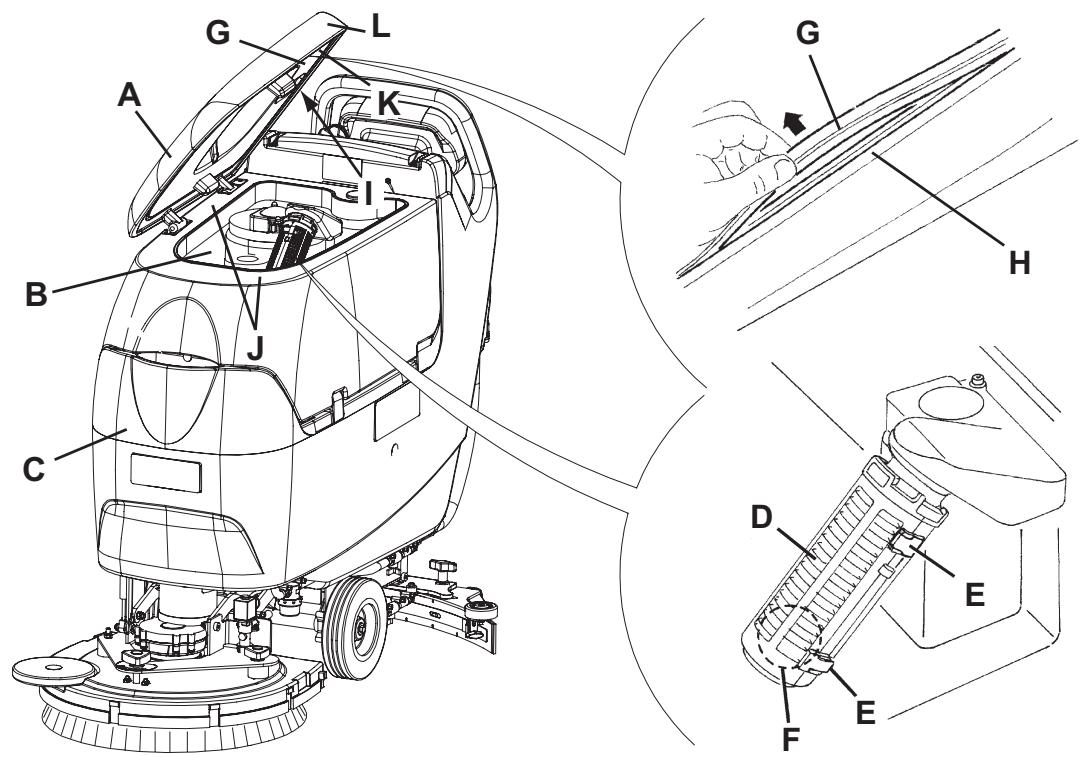 NILFISK BA 451D - ANMERKUNG - 1