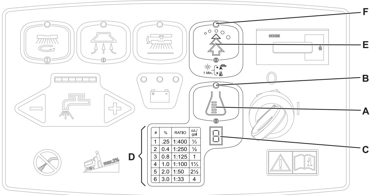 NILFISK BA 451D - NOTE - 1