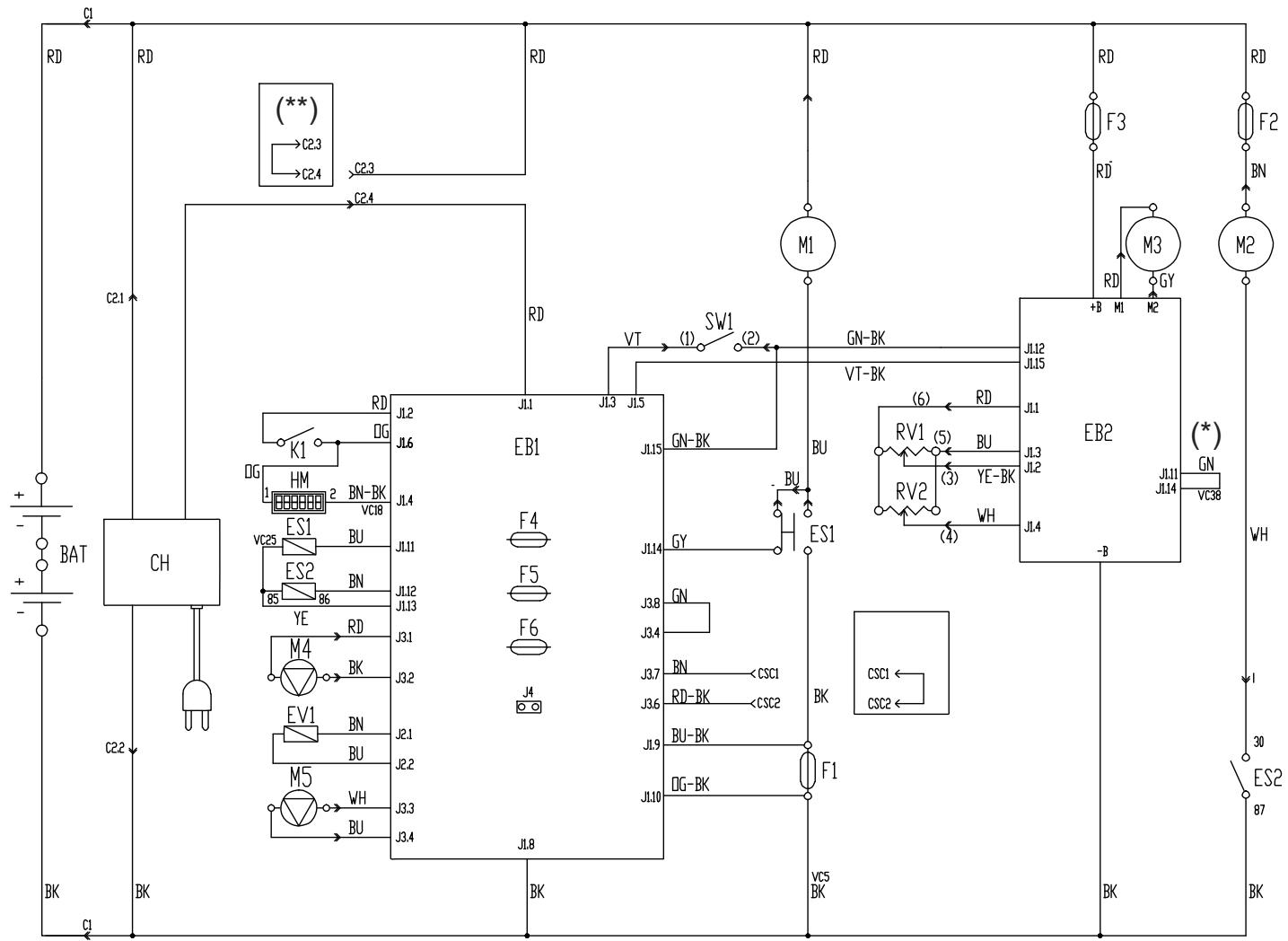 NILFISK BA 531 - SCHALTPLAN FÜR BA 451D UND BA 531D - 1