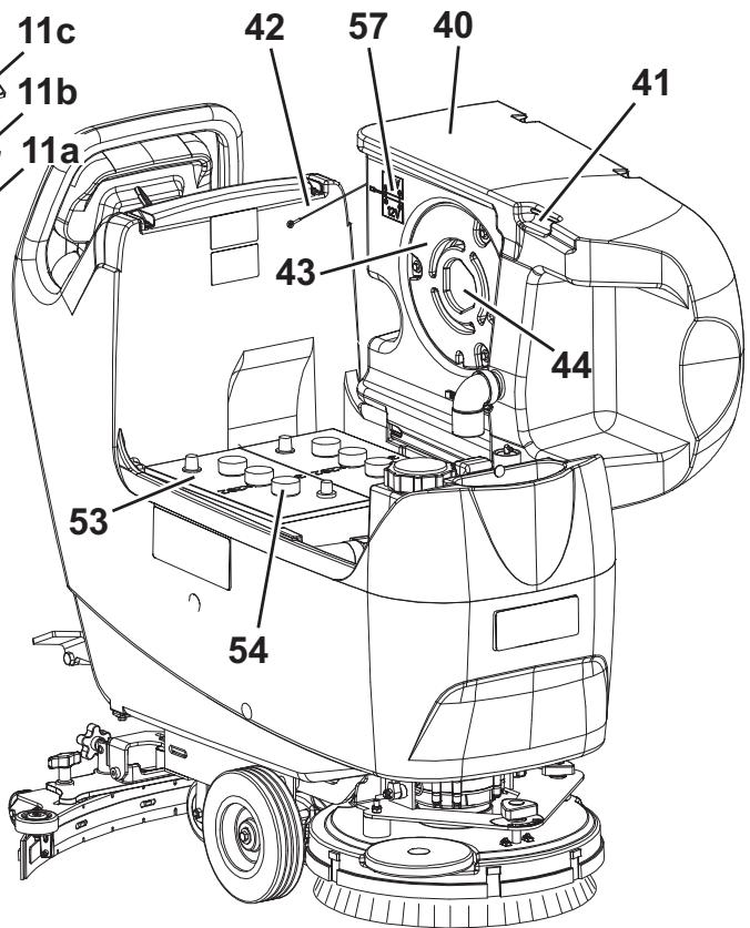NILFISK BA 531 - Description de la machine - 2
