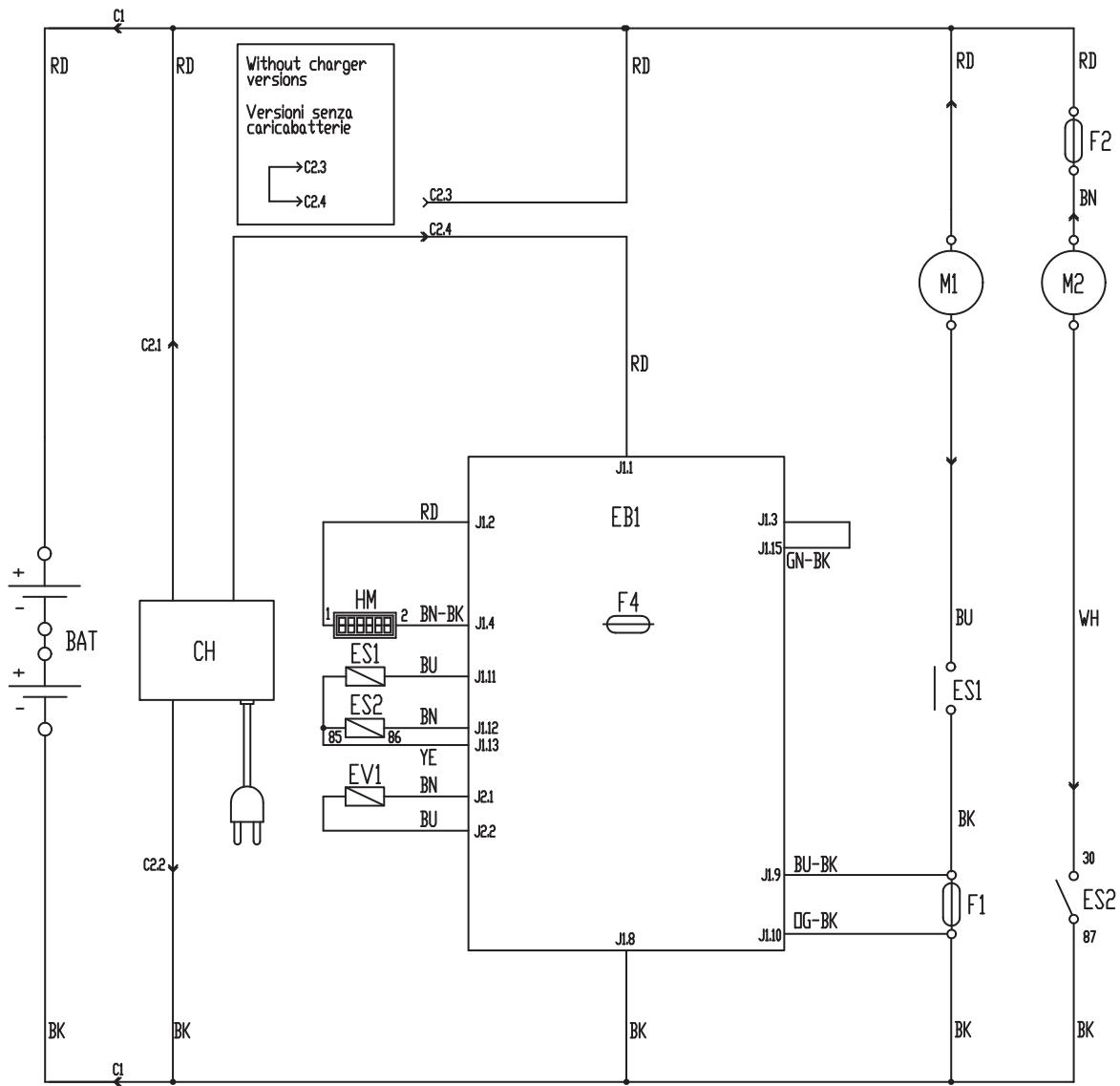 NILFISK BA 531 - HUBLOT De lecture des donnees du chargeur de batterie (optionnel) - 2
