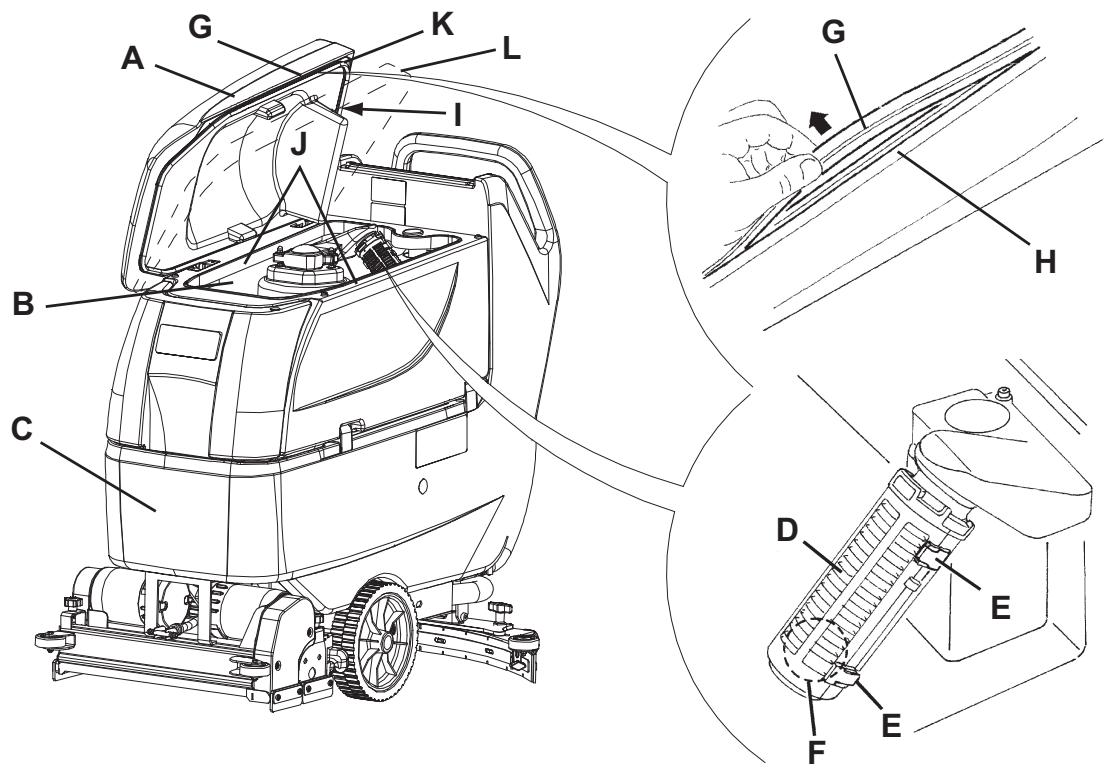 NILFISK BA 551 - NOTE - 1