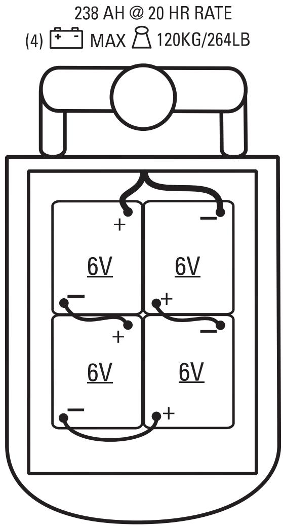 NILFISK BA 625 - OPGELET! - 1