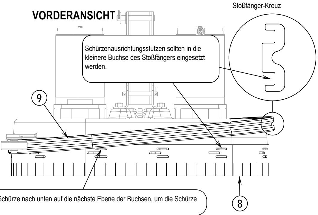 NILFISK BA 625 - VORSICHT! - 1