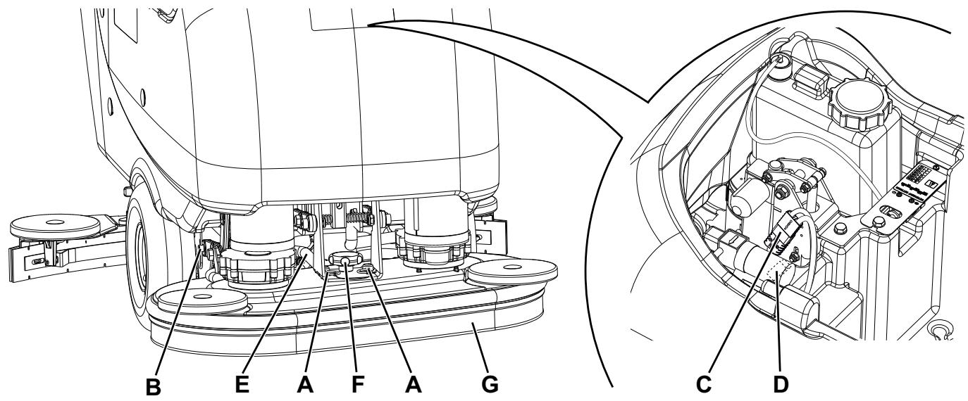 NILFISK BA 851 - Montage - 1