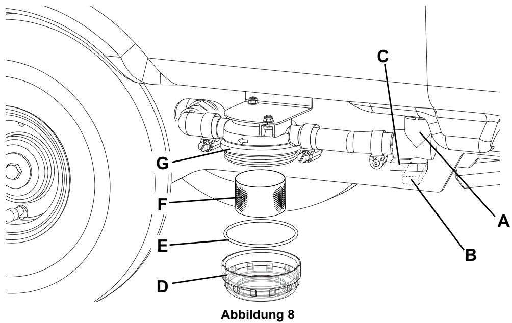 NILFISK BA 851 - ANMERKUNG - 1