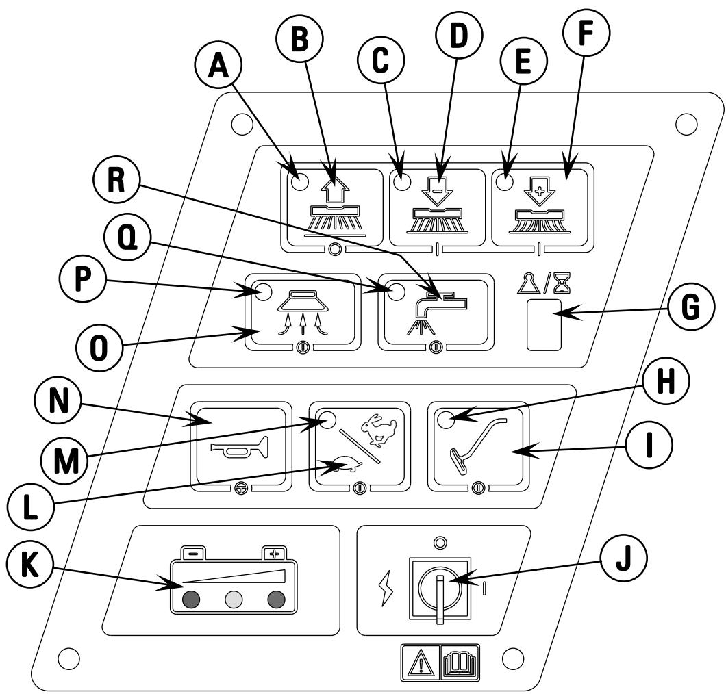 NILFISK BR 1050S - BEDIENFELD - 1