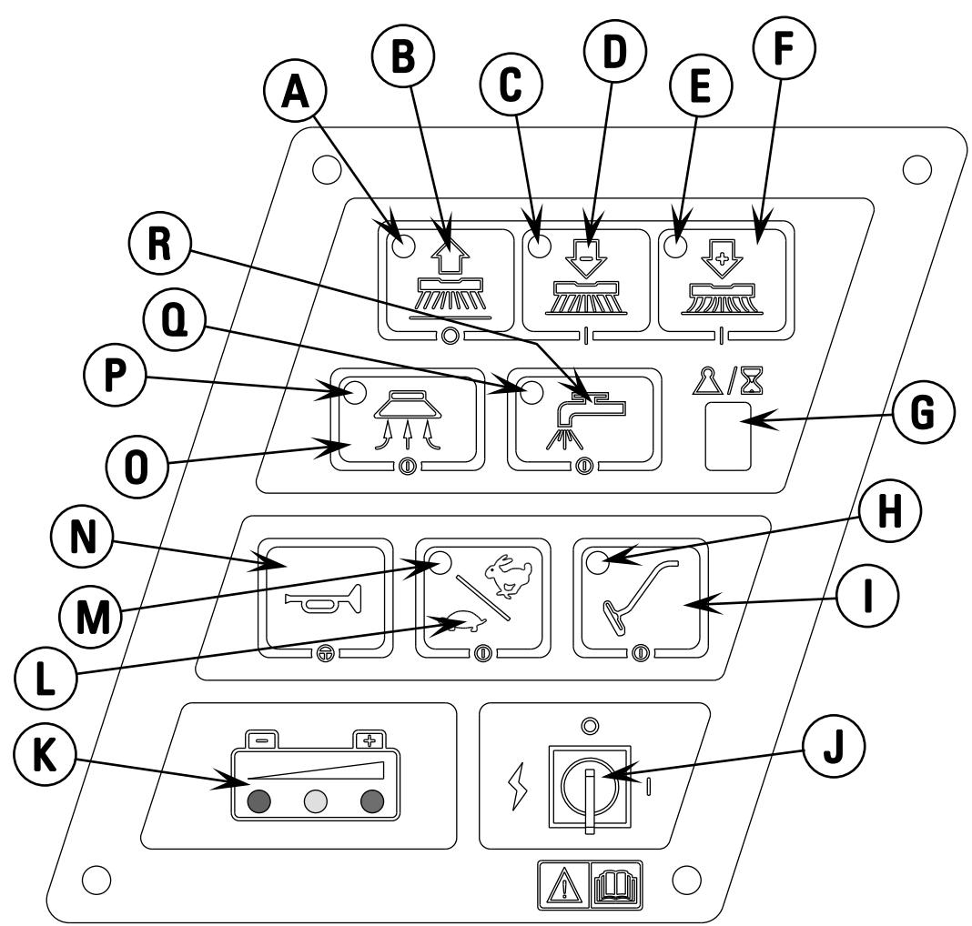 NILFISK BR 1050S - NAHEJIb YNPABJIENHIA - 1