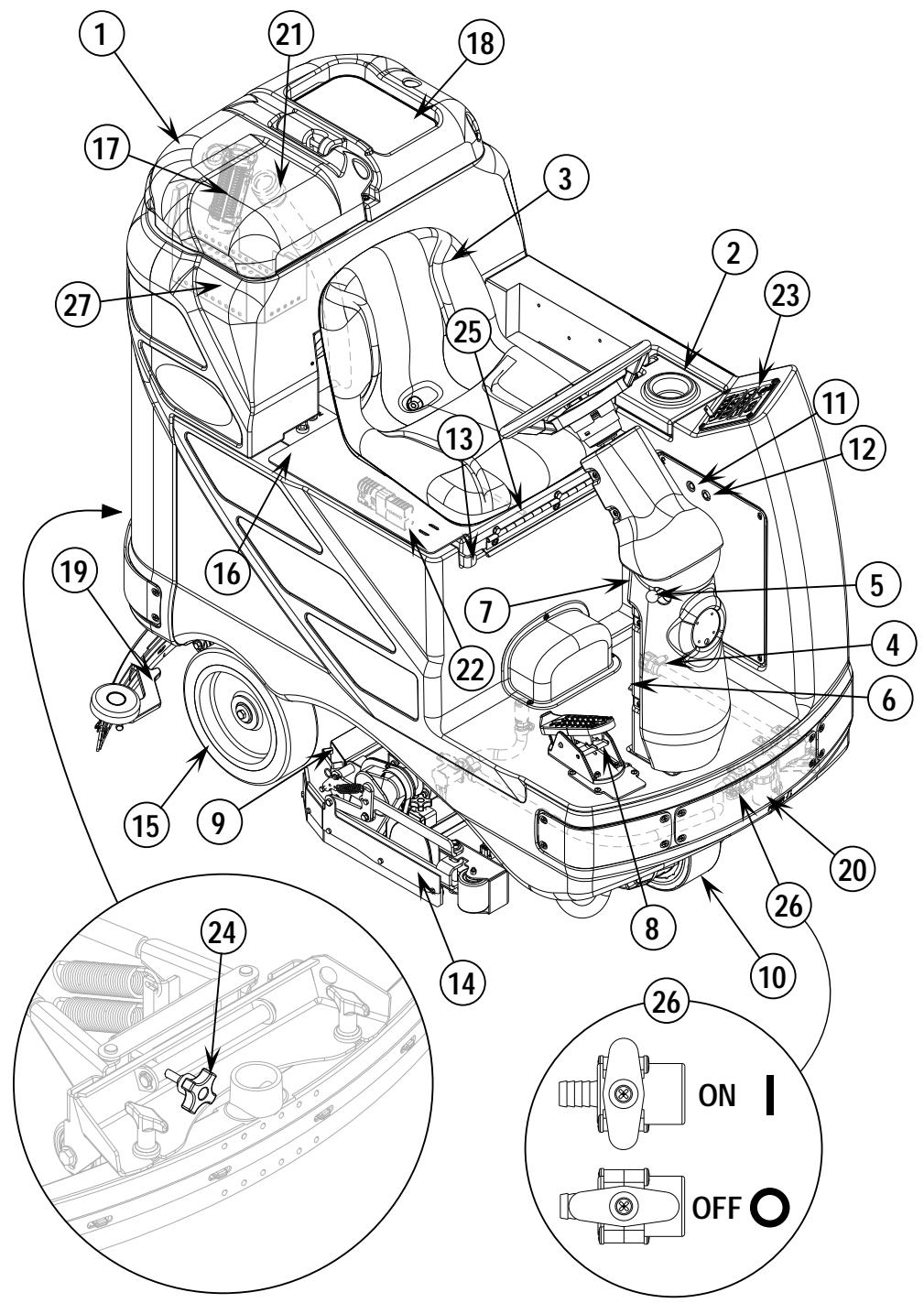 NILFISK BR 1050S - KENUWMACHINE - 1