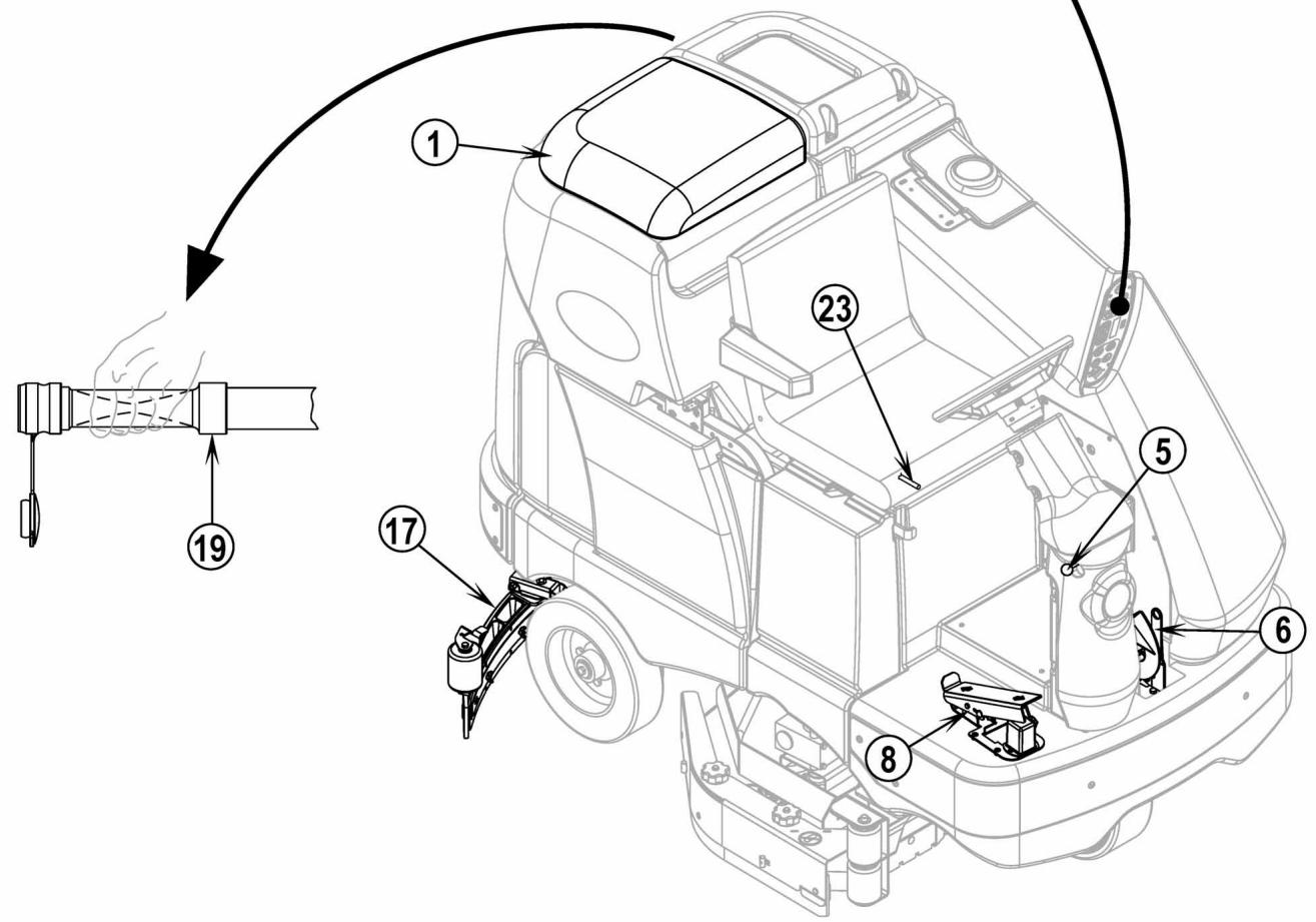 NILFISK BR 1100S - ABBILDUNG 8 - 1