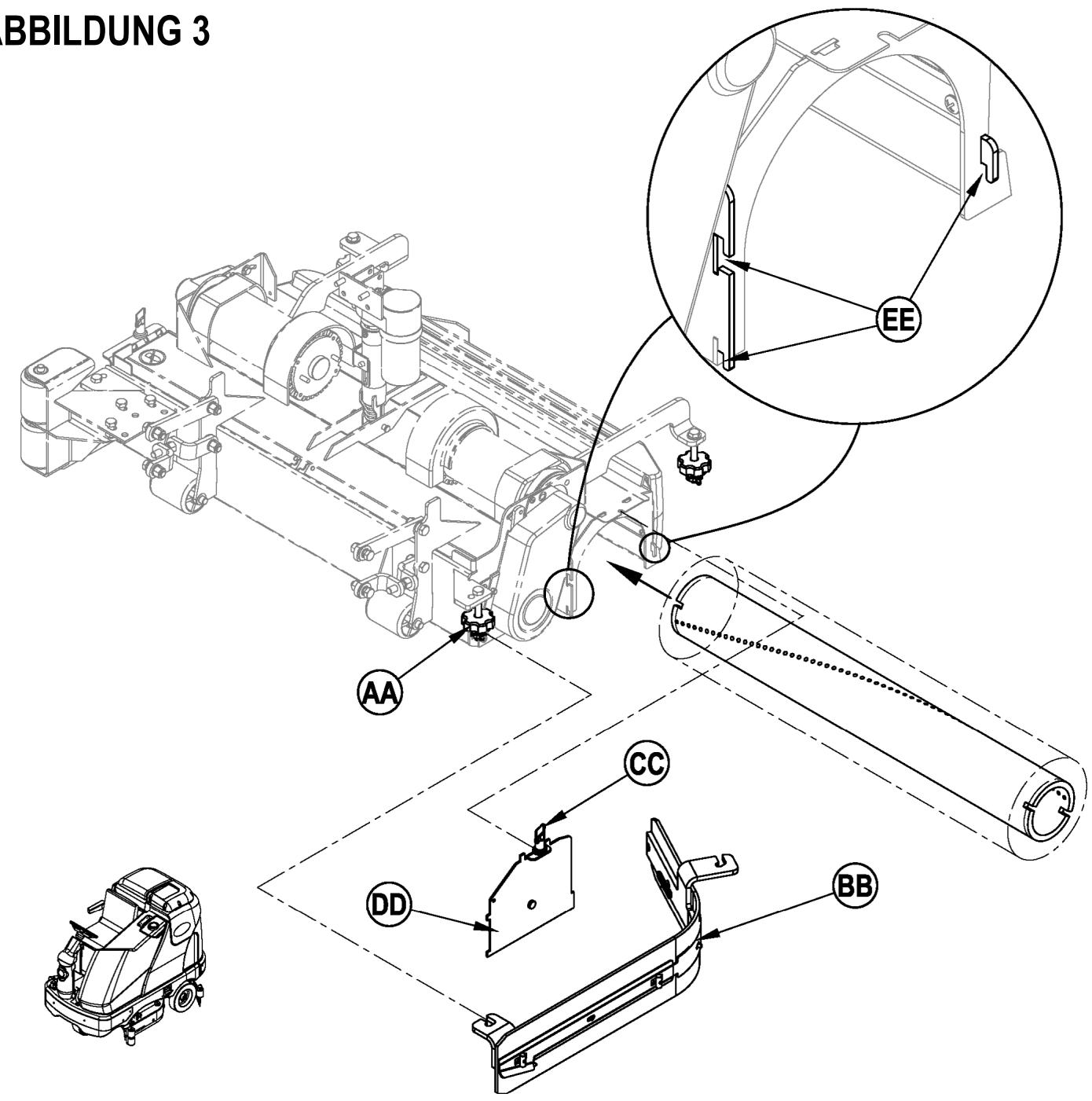 NILFISK BR 1100S - VORSICHT! - 1