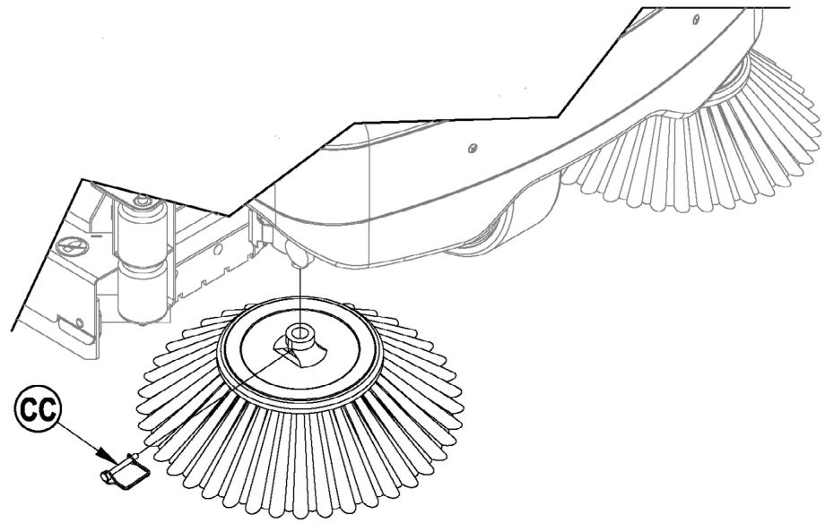 NILFISK BR 1100S - WARTUNG DES SEITENBESENS - 2