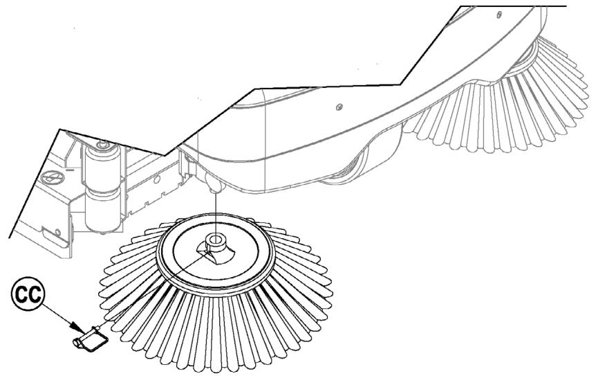 NILFISK BR 1100S - Spatschermen omkeren of cervangen ... - 2