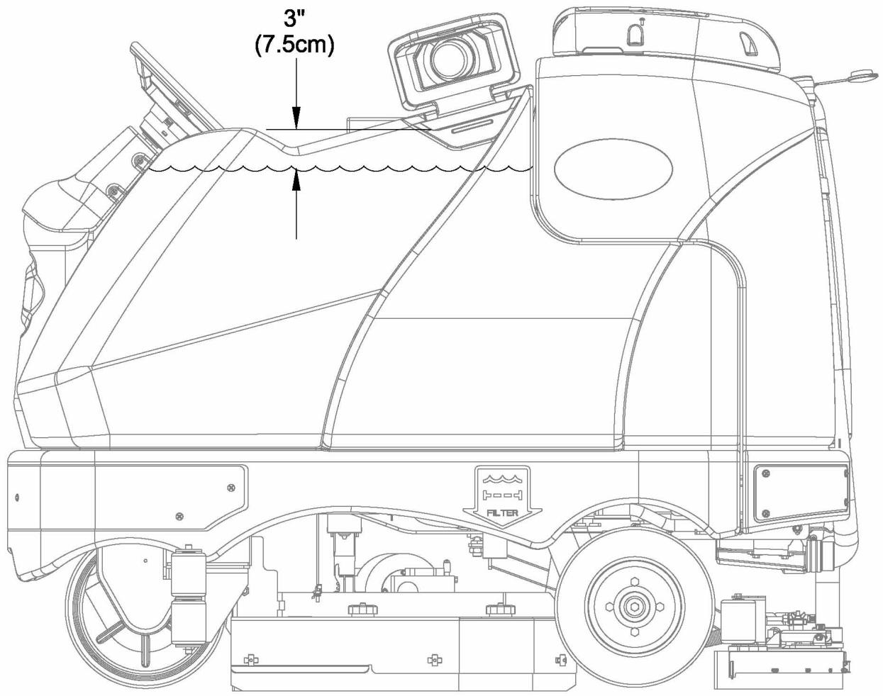 NILFISK BR 1100S - OPGELET! - 1
