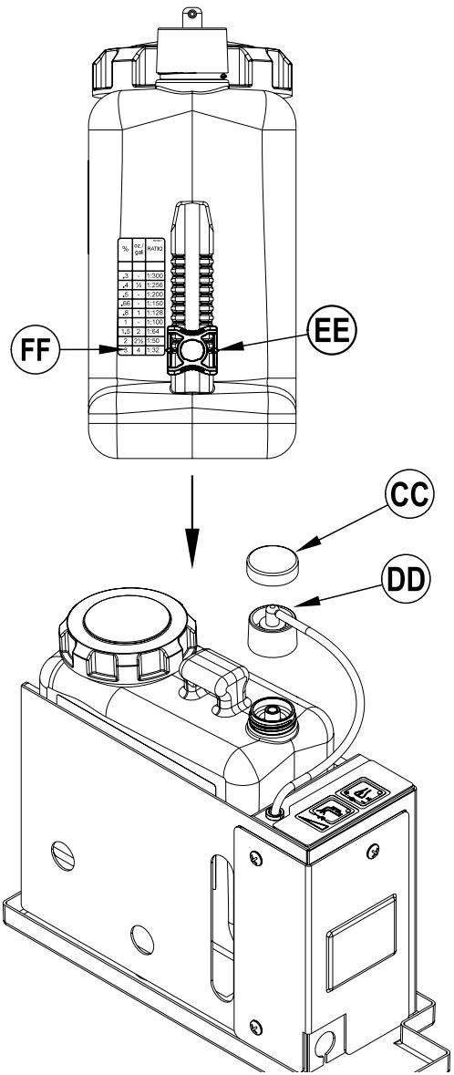 NILFISK BR 600S - NON-DISPOSABLE CARTRIDGE SPECIFIC INSTRUCTIONS: - 1