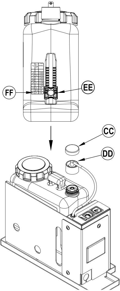 NILFISK BR 600S - INSTRUCCIONES ESPECÍFICAS DEL CARTUCHO NO DESECHABLE: - 1